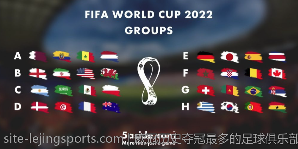 欧冠历史夺冠最多的足球俱乐部全记录